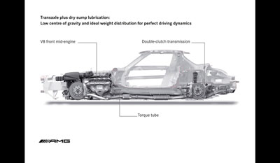 Mercedes SLS AMG Gull Wing Prototype testing 2009 5